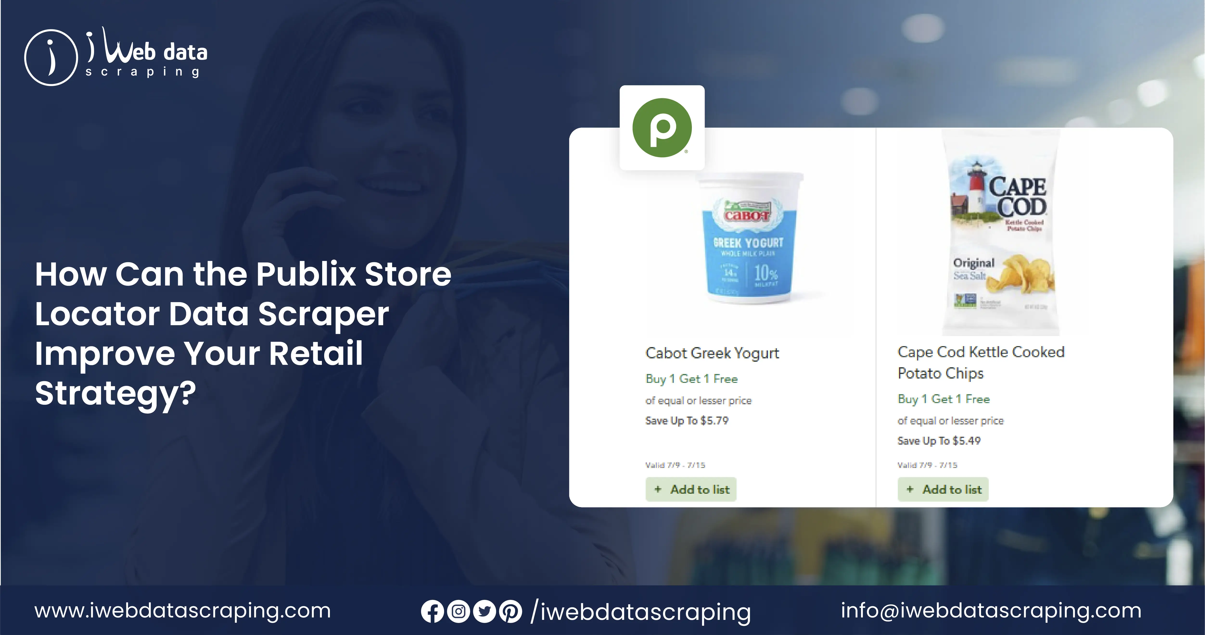 How Can the Publix Store Locator Data Scraper Improve Your Retail Strategy_Mesa de trabajo 1